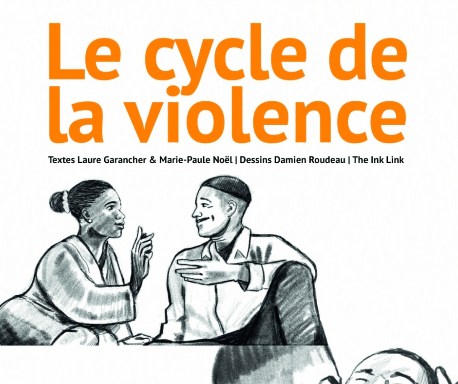 Le cycle de la violence